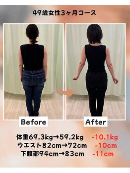 くさば整骨院/49歳女性/ダイエット3か月コース