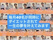 ピース鍼灸整骨院 古川橋院