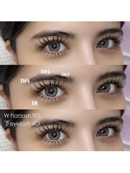 モッズ(M.O.D)/ダブルフラットラッシュ