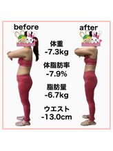 おいけ美容整体院 太田藪塚院/本格ダイエット