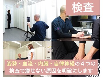 整骨院キング himeji/4.検査で原因を見つけます