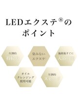 テトテ ビューティーラボ アイラッシュ(tetote beauty Labo)/LEDエクステのポイント