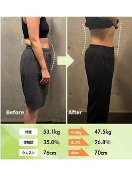 ライフメイク 岐阜羽島店(LIFEMAKE)/40代女性パーソナルトレーニング