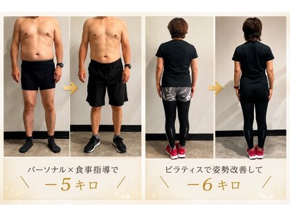 スタート 長良店(START)の写真