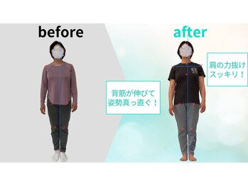 パーソナルボディ(Personal body)/【整体×ピラティス後の変化♪】