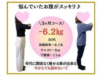 ビオ整体院 千代田店/ダイエット実績(痩身/整体)