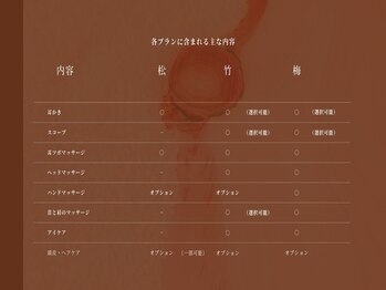 お耳天国 名古屋栄店/癒し書