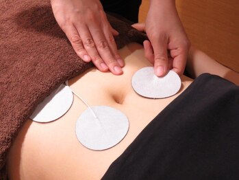 痩身専門店エステティックサロン コクア(KOKUA)/EMSで引き締め！