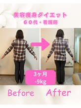 リリーフ(Re:lief)/ダイエットのお客様の変化