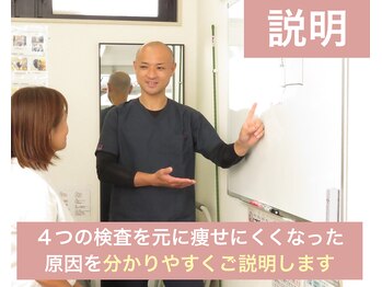 整骨院キング himeji/6.施術の後にご説明をします