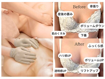 ミネアヴァリー(Mine A Valley)の写真