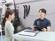 リゾーツ(RESORTS)の雰囲気（飛距離、スイングフォームなどお悩みを解決に導きます。）