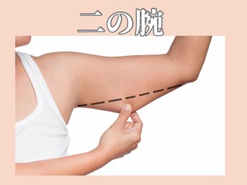 ルアナ(Luana.)/「何とかしたい!」その二の腕