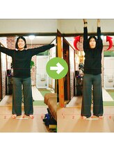 サプライズ整体院/30代ママさんの肩こり初回結果