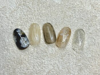 定額トレンド☆