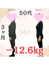 ハリス 坂出(HARIS)/