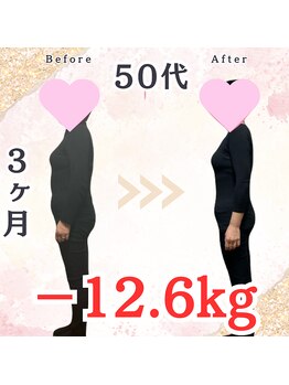 ハリス 坂出(HARIS)/