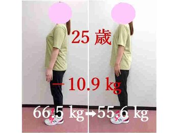 リーフィットネス 静岡店(Le-Fitness)/無理なく続ける事が出来ました