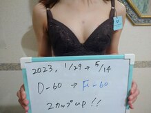 ソワンクールの雰囲気（３ヶ月半で2カップと脅威の結果は整〇級と言っても許される！？）