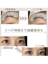 ハナビ(hanabi)/デザインキープラッシュ