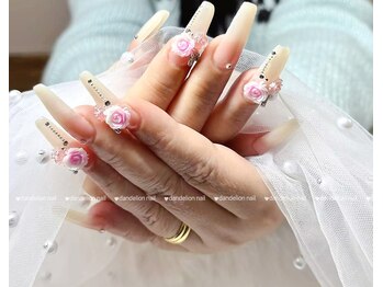 長さだし持ち込みデザイン