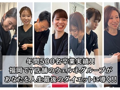 ウェルネの写真