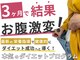 スロース鍼灸整体院(SLOTH鍼灸整体院)の写真
