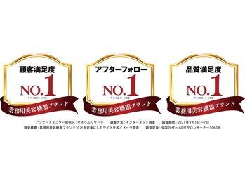 ミルキー(MiLuKy)/丁寧・安心・安全をモットーに