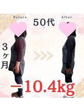 ハリス 坂出(HARIS)/