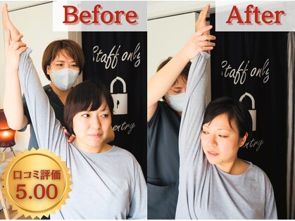ユニット(unit)の写真