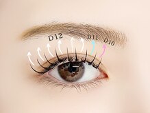 デイジー バイ アルテフィーチェ 梅田(daisy by artefice)/【♪束感マツエク♪】