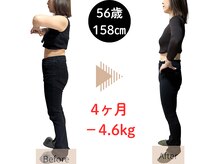 ウル(ulu)/ダイエット/痩身/耳つぼ/腸活
