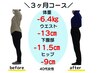 【40代 停滞期でお悩みの方限定】痩身美容整体＋カウンセリング ¥1980