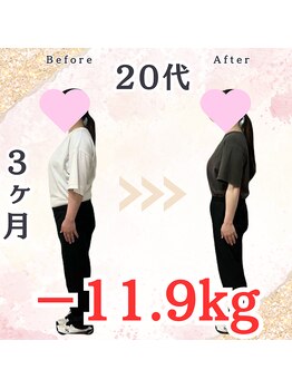 ハリス 坂出(HARIS)/