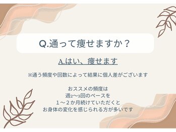 ヨサパーク レッヒェルン(YOSA PARK Lacheln)/Q.通って痩せますか？