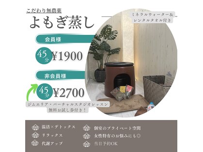 アネラフィット(ANELA Fit)の写真