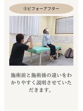 フォーユー 和歌山北島院(foryou)/施術の流れ5