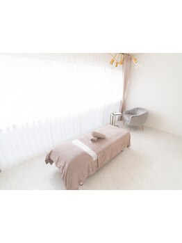 小顔になりたい