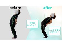 パーソナルボディ(Personal body)/【整体×ピラティス後の変化♪】