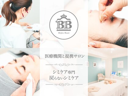 シミケアゼロ美人 表参道店(シミケアZERO美人)の写真
