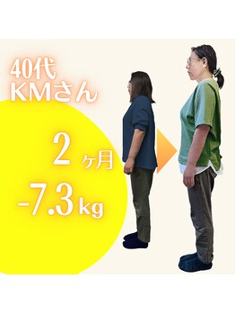 よつば鍼灸整骨院 神辺院/ダイエット