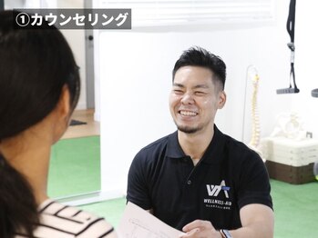 ウェルネスエイド整体院/＜腰痛/肩こり/整体/骨盤矯正＞
