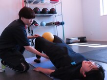 トリフィット(TRIFIT)