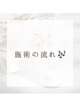 ヨサパーク エトワール 聖蹟桜ヶ丘店(YOSAPARK)/施術の流れ♪