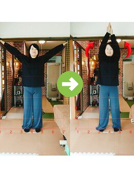 サプライズ整体院/40代ママさんの肩こり初回結果