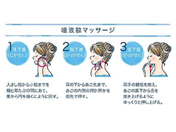 サレーヌ フェイシャルサロン 伊丹店/表情筋を鍛えて、口元印象アップ