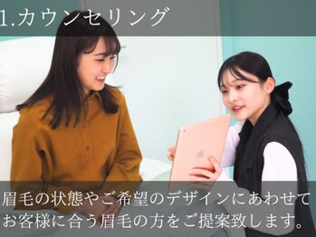 シーン スタジオ 池袋2号店(SSIN STUDIO)/１.カウンセリング