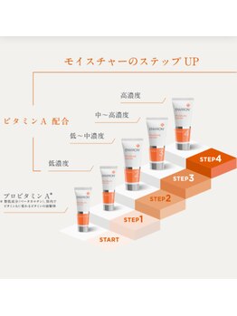 エクシア(ECXIA)/