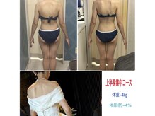 ヌーボ(NUeVo)の雰囲気（天使の羽・二の腕引き締め、はみ肉撃退のNueVoブライダル）