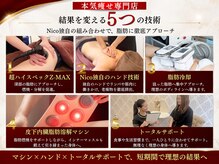 ニコ 岐南本店(Nico)の雰囲気(【本気痩せ専門店】結果を変える5つの技術で理想の身体へ)